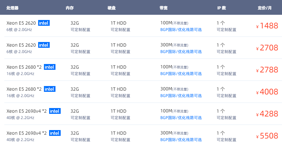 新加坡服务器租用一年需要多少钱