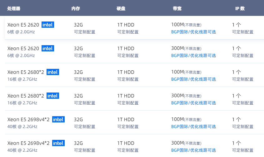 国内的新加坡服务器供应商推荐-恒创科技